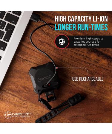 ZIREN 140dB Bike Horn with LED Light | Super Loud Electric Horn for Safety | Remote Switch & USB Rechargeable - Buy Online on GoSupps.com