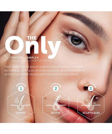 Capixyl Eyebrows Growth Serum - Biotin, Peptides, Hyaluronic Acid for Regrowth, Length & Thickness - Buy Online on GoSupps.com