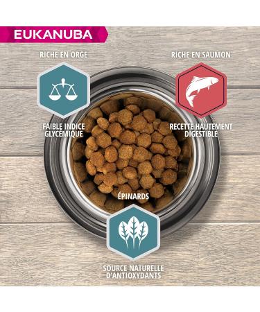 Eukanuba Adult Dog Dry Food For Large Breed Salmon & Barley 2.5kg - Buy Online on GoSupps.com