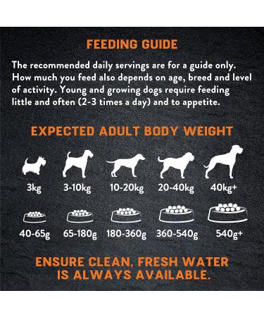 Harringtons Just 6 Chicken & Veg Complete Grain Free Dry Dog Food With Added Tasty Fresh Baked Bites 12kg - Buy Online on GoSupps.com