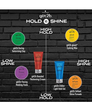 Got2B Defiant Shine Pomade White 2 Oz - Perfect Styling Solution - Buy Online on GoSupps.com