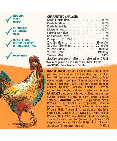 Purina Beyond Grain Free Natural Dry Cat Food - White Meat Chicken & Egg Recipe, 5 lb Bag - Buy Online on GoSupps.com