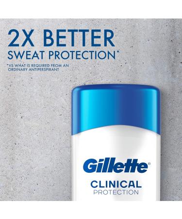Gillette Clinical Protection Antiperspirant and Deodorant for Men Cool Wave Clear Gel 45 g - Buy Online on GoSupps.com
