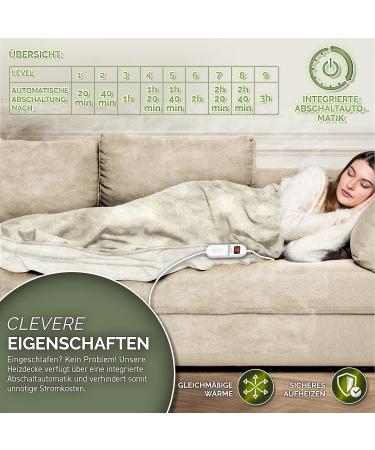 Sinnlein Electric Heating Ceiling 180x130cm - T V S d GS Checked | 9 Temperature Levels | Cuddly Blanket for Bed & Sofa | Automatic Switch-Off & Digital Timer - Buy Online on GoSupps.com