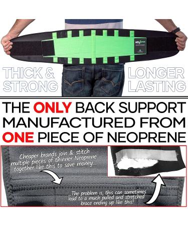 MEDiBrace XX-Large Back Support Belt for Lower Lumbar Pain Relief - Medical Grade Orthopaedic Waist Compression for Men and Women - Persian Blue - Buy Online on GoSupps.com