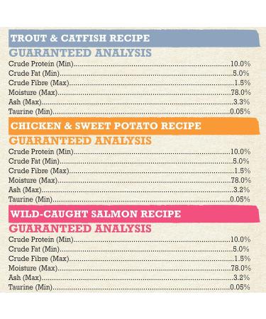 Beyond Grain Free Natural Wet Cat Food Pate Variety Pack 3 Flavours - 85 g Can (12 Pack) - Buy Online on GoSupps.com