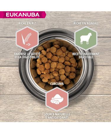 Eukanuba Senior Adult Dog Dry Food For Small and Medium Breeds Lamb & Rice 2.5kg - Buy Online on GoSupps.com