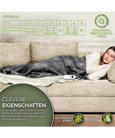 Sinnlein Heating Ceiling Blanket 180x130cm - T V S d GS Approved | Electric Thermal Blanket with 9 Temperature Levels | Cuddly Sofa & Bed Cover with Timer & Digital Display - Buy Online on GoSupps.com