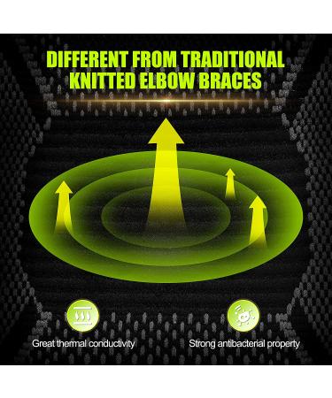 Elbow Compression Sleeve for Men & Women (1 Pair) - Arm Support for Pain Relief, Tendonitis, Tennis & Golfers Elbow, Arthritis - Medium Black - Buy Online on GoSupps.com