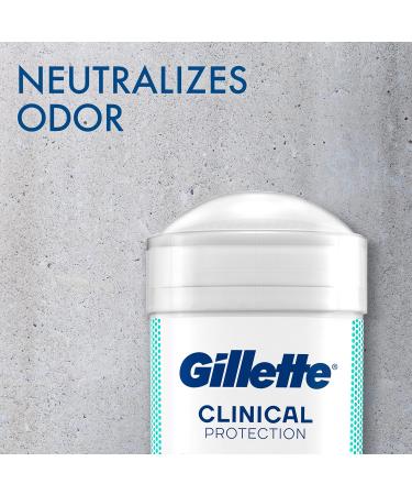 Gillette Clinical Antiperspirant and Dedorant for Men Arctic Ice 1.7oz (Pack of 3) Artic Ice (Pack of 3) 1.7 Ounce (Pack of 3) - Buy Online on GoSupps.com