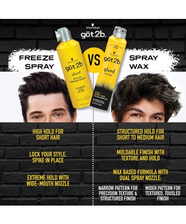 Got2B Glued Blasting Freeze Hairspray Aero 72oz - Pack of 6 - Buy Online on GoSupps.com