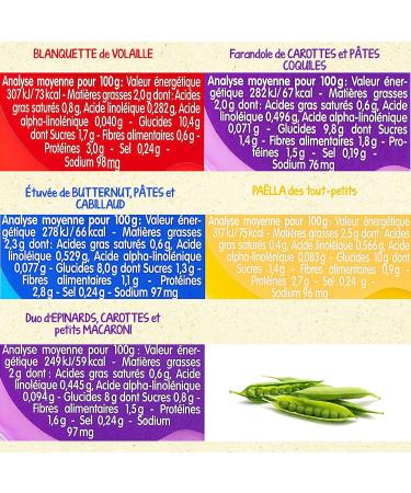 Bl dina - Bl dichef - 8 small dishes for babies - Lunch and evening meals - From 18 months - 5 recipes - Pack of 8 - Buy Online on GoSupps.com