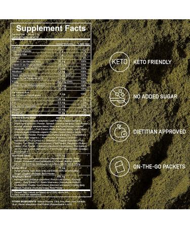 FACTOR FORM Daily Greens Superfood Powder | 5 Functional Blends for Gut Health, Energy & Immunity | Prebiotics, Probiotics, Adaptogens, B Vitamins (30 Servings, Jar) Jar 8.1 Ounce (Pack of 1) - Buy Online on GoSupps.com