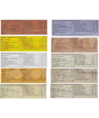 Body Attack Carb Control Mix Box - 10 Protein Bars | Low Sugar High Protein (45%) | No Added Sugar Whey Protein | Made in Germany - Buy Online on GoSupps.com