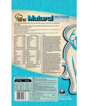 NPN Mutural Dry Dog Food for Adult Dog Chicken & Turkey Flavour - 2.04 kg (4.5 lb) - Buy Online on GoSupps.com