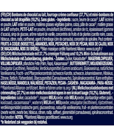 NESTL SMARTIES Mini Easter Chocolate Eggs in milk chocolate with creamy filling and colourful SMARTIES mini chocolates 1 piece (1 x 81 g) - Buy Online on GoSupps.com