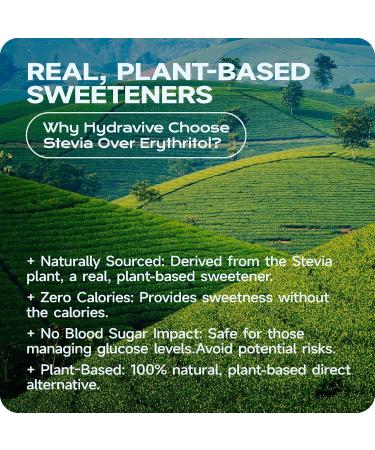 Hydravive Electrolyte Powder 18 Packs Sugar Free Liquid Daily IV Drink Mix | 1,000mg Total of 5 Electrolytes, 5 Vitamins | Ashwagandha, L-Theanine, Lion s Mane | Non-GMO for Rapid Hydration - Buy Online on GoSupps.com