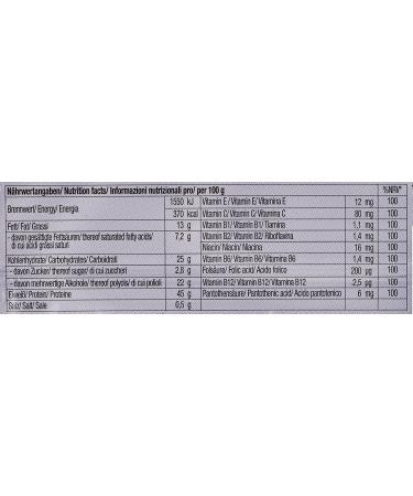 Body Attack Carb Control Protein Bar Box - 10x100g Blueberry Yoghurt | International Shipping - Buy Online on GoSupps.com