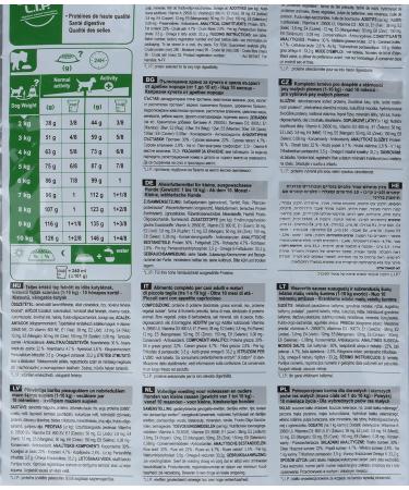 ROYAL CANIN Dog Food Mini Exigent 2 kg - Buy Online on GoSupps.com