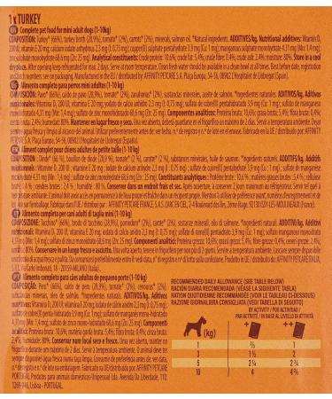 NATURE'S VARIETY Canine Adult Pate Mini MULTIPAK 4 x 150 g NDR - Buy Online on GoSupps.com