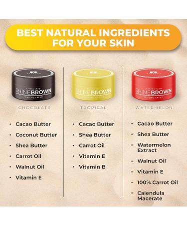 BYROKKO Pack of 3 ultra-fast tanning creams for an intense natural tan - Buy Online on GoSupps.com