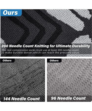 Medical Compression Socks 20-30 mmHg | Seamless Wicking | Small-Medium Black | Nurse Pregnancy Travel | 1 Pair - Buy Online on GoSupps.com