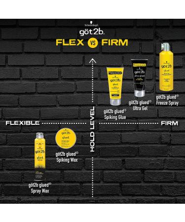 Got2b Ultra Glued Invincible Styling Hair Gel 6 oz - Pack of 3 - Buy Online on GoSupps.com