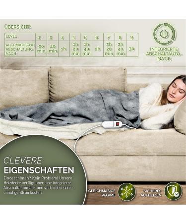 Sinnlein 200x180cm Electric Heating Ceiling Blanket | T V S d GS Certified | Adjustable 9 Temperature Levels | Soft Cuddly Blanket for Bed & Sofa with Timer Display - Light Gray - Buy Online on GoSupps.com