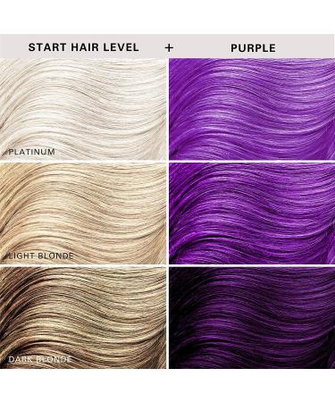 Keracolor Clenditioner HONEY Semi Permanent Hair Dye - Purple 12 Fl Oz | Cruelty-Free Color Depositing Conditioner - Buy Online on GoSupps.com