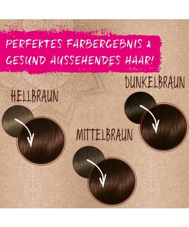 ONLY LOVE 3.65 Dark Chocolate Hair Color | Permanent Gentle Formula for Lively Colors & Perfect Gray Coverage | 143ml - Buy Online on GoSupps.com