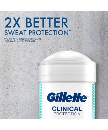 Gillette Clinical Antiperspirant and Dedorant for Men Arctic Ice 1.7oz (Pack of 3) Artic Ice (Pack of 3) 1.7 Ounce (Pack of 3) - Buy Online on GoSupps.com