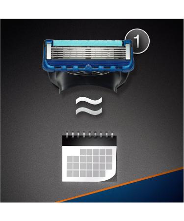 Buy Gillette Fusion ProGlide Flexball Razor with 3 Replacement Blades & Fusion Gel 75ml International Shipping Available! - Buy Online on GoSupps.com