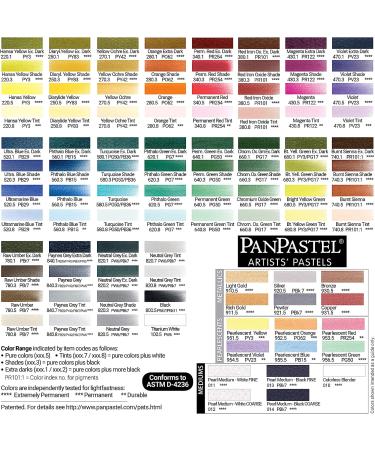 PanPastel 29215 Ultra Soft Artist Pastel in Pewter - 921.5 - Buy Online on GoSupps.com