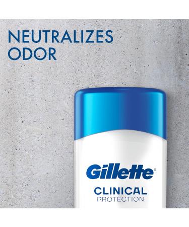 Gillette Clinical Protection Antiperspirant and Deodorant for Men Cool Wave Clear Gel 45 g - Buy Online on GoSupps.com