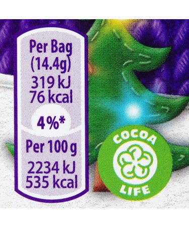 Cadbury Dairy Milk Buttons Christmas Tube 72g - Buy Online on GoSupps.com