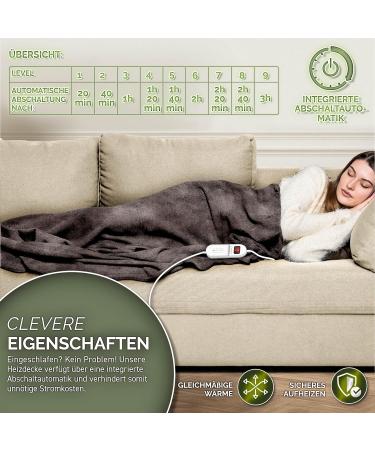 Sinnlein Heating Ceiling Blanket 180x130cm | T V S d GS Certified | Electric Thermal with Timer & 9 Temp Levels | Washable & Cuddly in Brown - Buy Online on GoSupps.com