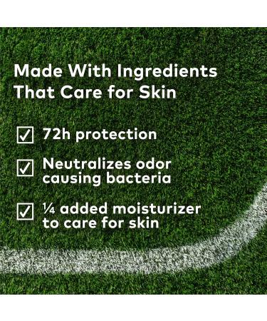DOVE MEN + CARE Limited Edition FIFA Body Wash & Deodorant Regimen Pack 2 Count All Star Comfort for Men for Hydrated Soft Skin & Odor Protection - Buy Online on GoSupps.com