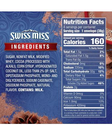 Swiss Miss Indulgent Collection Rich Chocolate Flavor Hot Cocoa Mix   1.33 Ounce (Pack of 8) - Buy Online on GoSupps.com