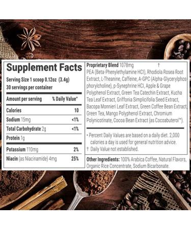 The Happy Co. D.O.S.E. Duo: Elevate MAX - Boost Your Mood and Energy Levels - Buy Online on GoSupps.com