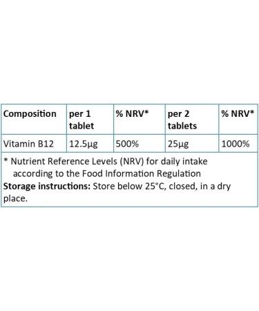 MIVOLIS Vitamin B12 60 effervescent Tablets -  Raspberry-Strawberry - 3 Tubes - Buy Online on GoSupps.com