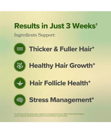 Willo Hair Growth Support  For Women Hair Health 60 Capsules - Buy Online on GoSupps.com