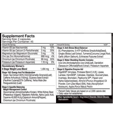 Fit Miss Burn - 90 Capsules | Effective Weight Loss & Fat Burner Supplement - Buy Online on GoSupps.com