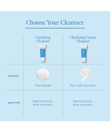 Shop Murad Acne Control Clarifying Cream Cleanser - 6.75 oz/ 200 mL Online - Best Price & International Shipping - Buy Online on GoSupps.com