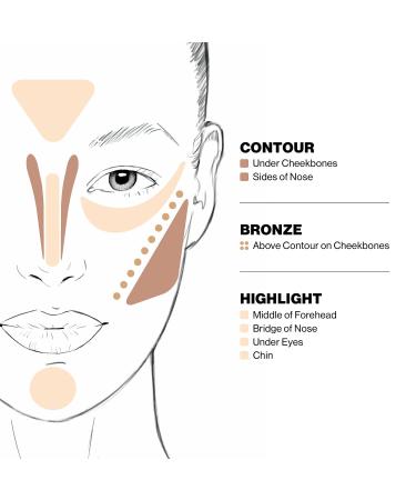 Shop Smashbox Step-By-Step Contour Kit - 0.40 oz/ 11 g Light/Medium Online - Best Price & International Shipping - Buy Online on GoSupps.com