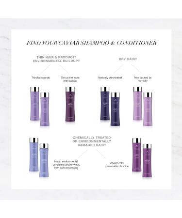 Shop ALTERNA Haircare CAVIAR Anti-Aging Multiplying Volume Shampoo - 8.5 oz/ 251 mL Online - Best Price & International Shipping - Buy Online on GoSupps.com