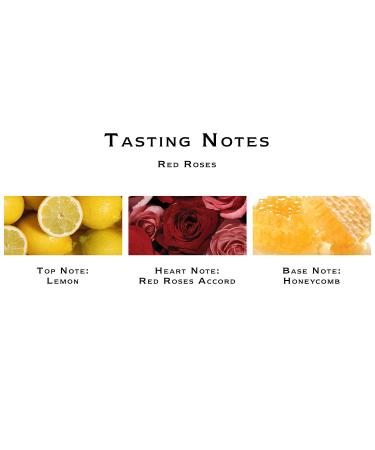Shop Jo Malone London Red Roses Scent Surround Diffuser - 5.6 oz/ 165 mL Online - Best Price & International Shipping - Buy Online on GoSupps.com