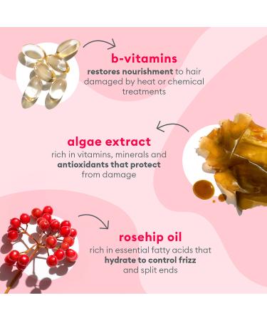 Shop Briogeo Mini Don't Despair Repair! Deep Conditioning Hair Mask - 2 oz/ 59 mL Online - Best Price & International Shipping - Buy Online on GoSupps.com