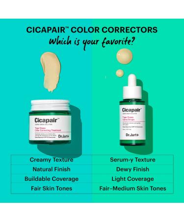 Shop Dr. Jart+ Cicapair Tiger Grass Camo Drops Color Corrector SPF 35 - 1 oz/ 30 mL Online - Best Price & International Shipping - Buy Online on GoSupps.com