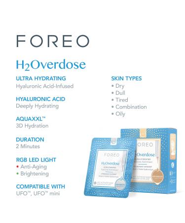 Shop FOREO H2Overdose Activated Mask - 6 masks Online - Best Price & International Shipping - Buy Online on GoSupps.com