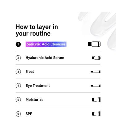 Shop The INKEY List Salicylic Acid Acne + Blackhead Cleanser - 5 oz/ 150 mL Online - Best Price & International Shipping - Buy Online on GoSupps.com